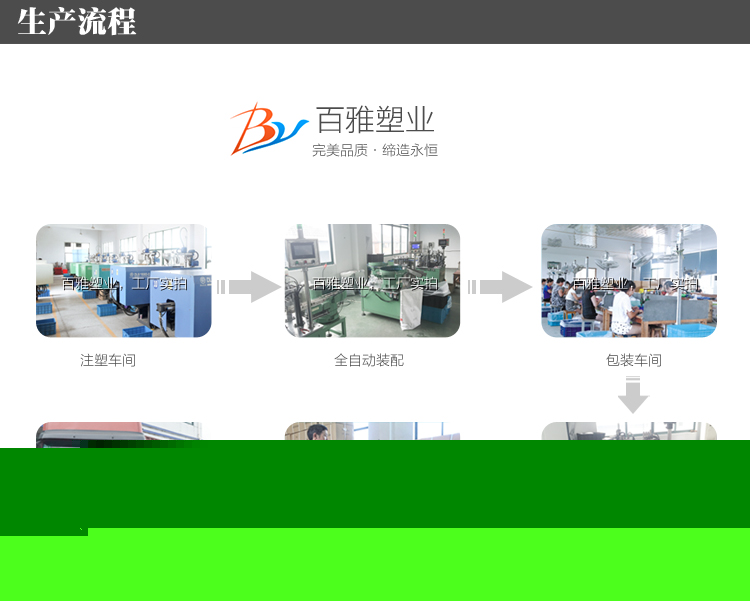Yuyao Baiya Plastic Co.,Ltd 