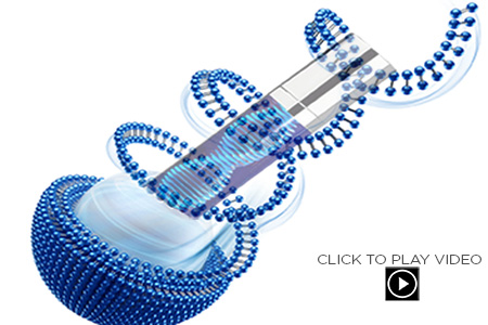 Helix Beauty 