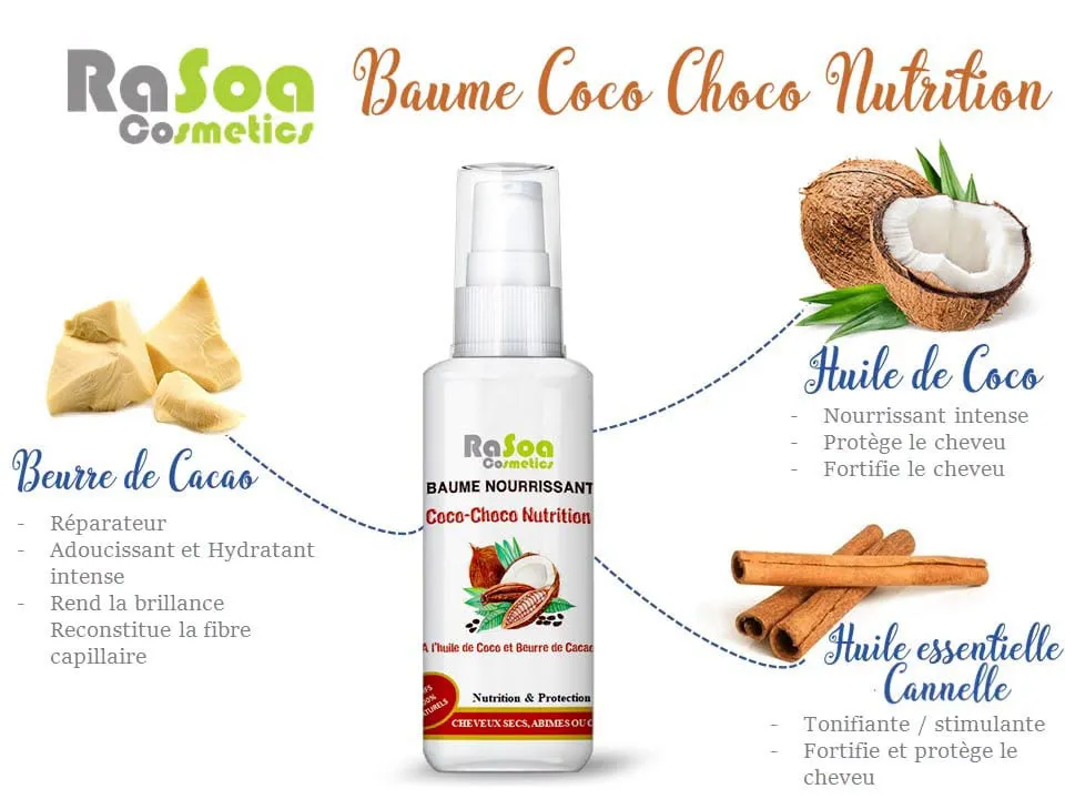 RaSoa Cosmetics Product 1